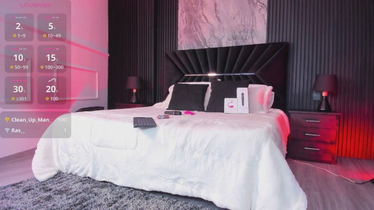 Abbievans's Streamate show and profile